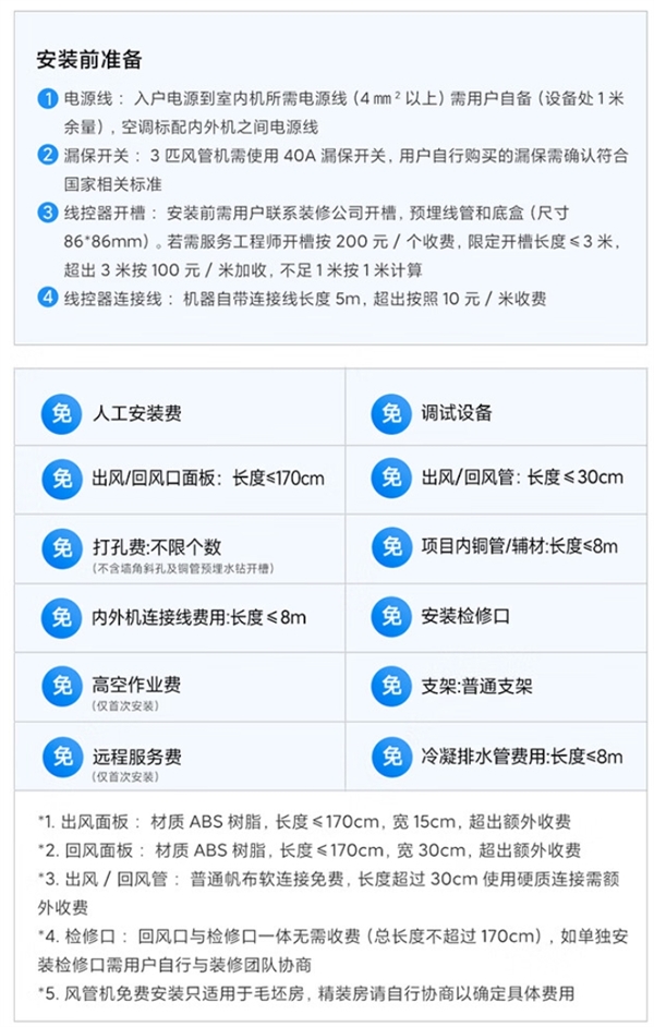 ro：15匹4999元、3匹6999元九游会网站小米发布米家中央空调风管机P