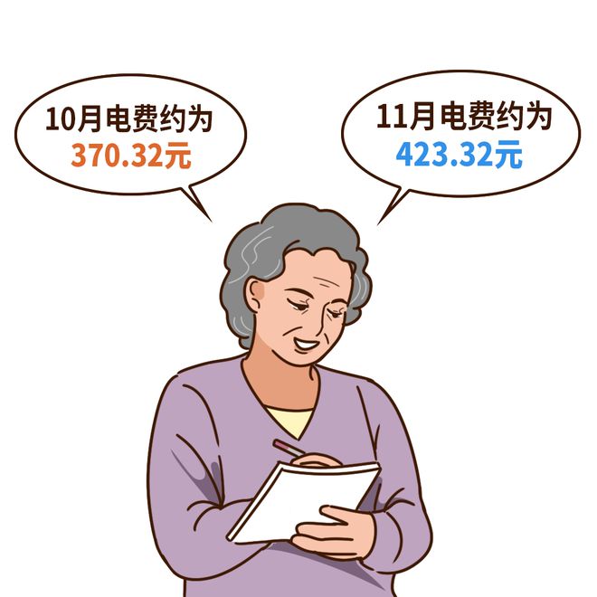 下月起广州电费有调整！j9九游会登录注意！
