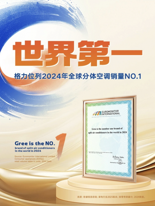 术！高温“烤”验下销售迎来持续爆单J9国际网站一文拆解格力空调硬核技(图5)