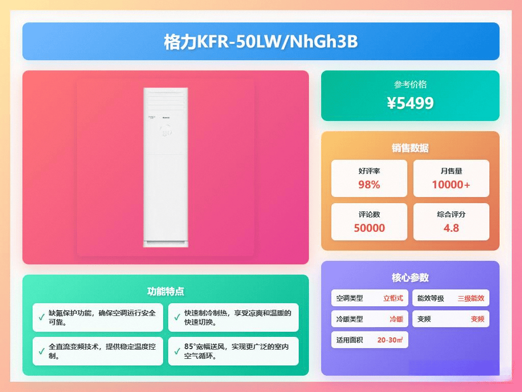 与格力的全面对比助你做出明智选择!九游会j9ag空调选购指南:小米(图9) 与格力的全面对比助你做出明智选择!九游会j9ag空调选购指南:小米(图9)