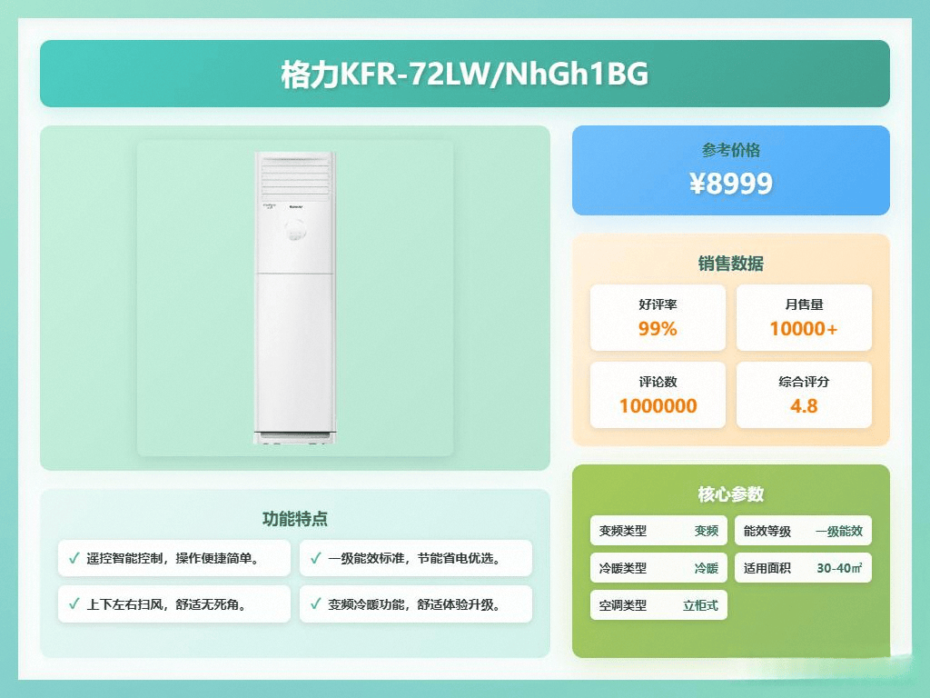 与格力的全面对比助你做出明智选择!九游会j9ag空调选购指南:小米(图14) 与格力的全面对比助你做出明智选择!九游会j9ag空调选购指南:小米(图14)
